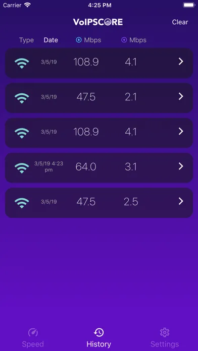 Captures d'écran de VOIP Score