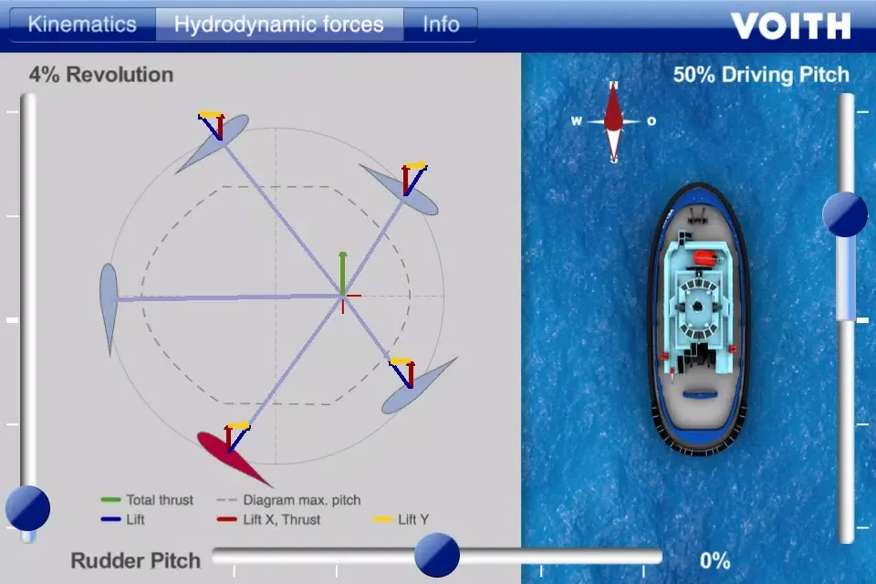Voith iVSP - Interactive Voith Schneider Propeller スクリーンショット