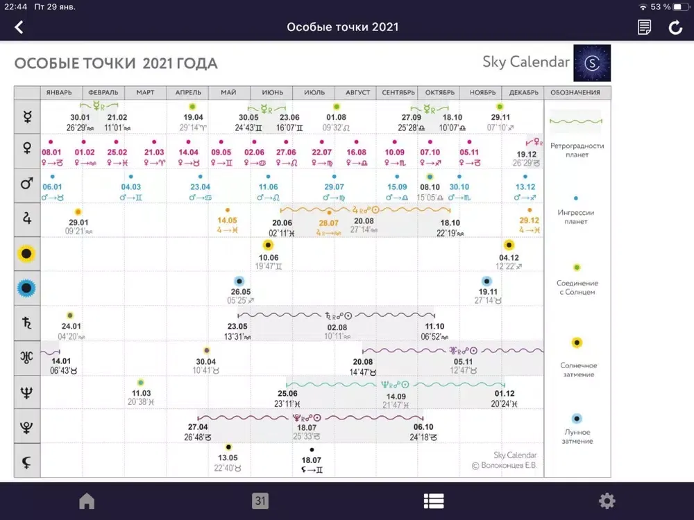 Tangkapan skrin Sky Calendar 2021 iPad 