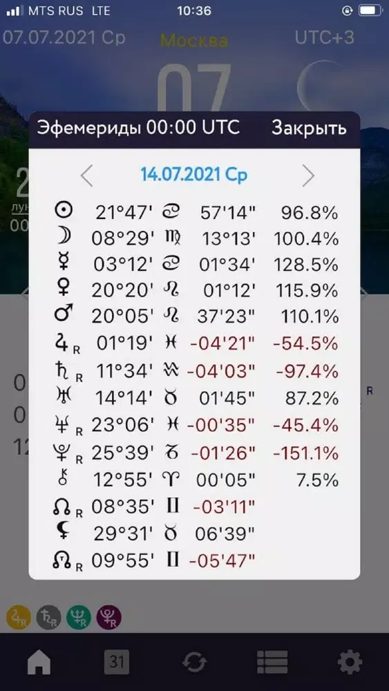 Tangkapan skrin Sky Calendar 2021