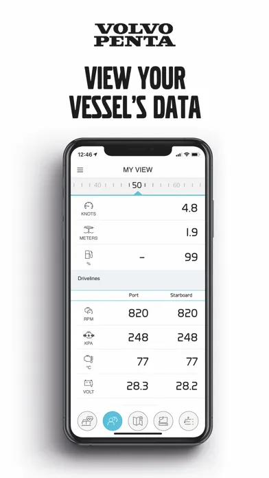 Screenshot di Easy Connect Twin Gasoline