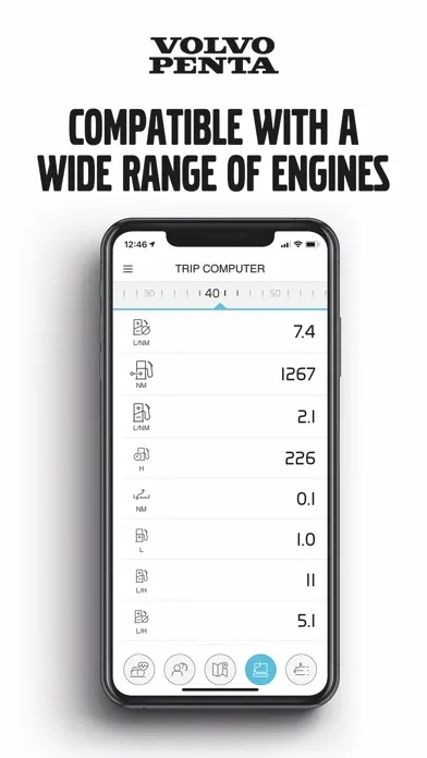 Screenshot di Easy Connect Twin Gasoline