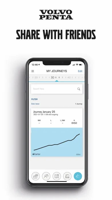 Screenshot di Easy Connect Twin Gasoline