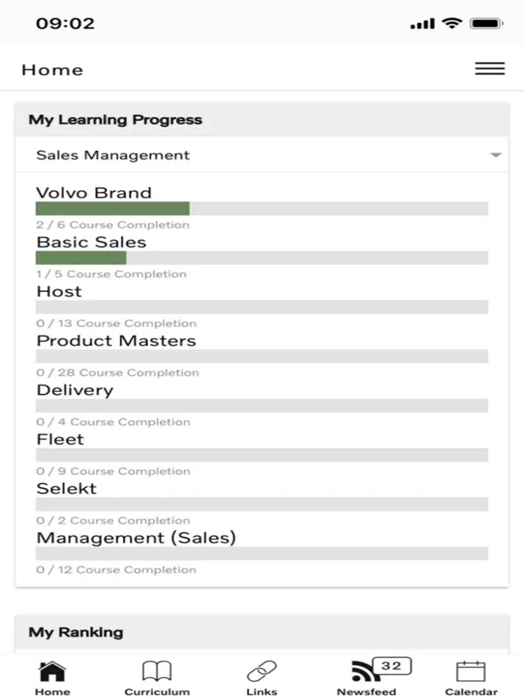 Zrzuty ekranu My Mobile Learning iPad 