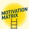 Motivation Matrix