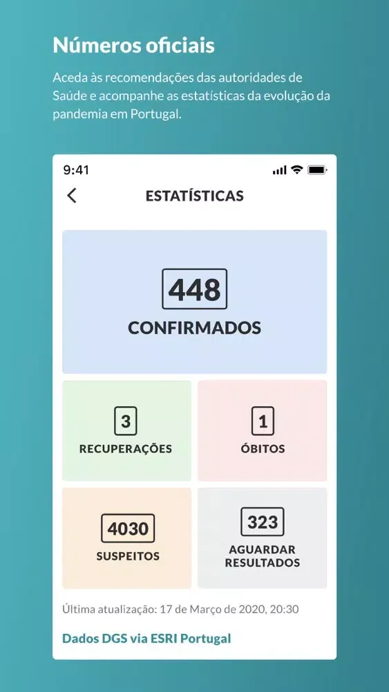 Estamos ON - Covid19 স্ক্রিনশট