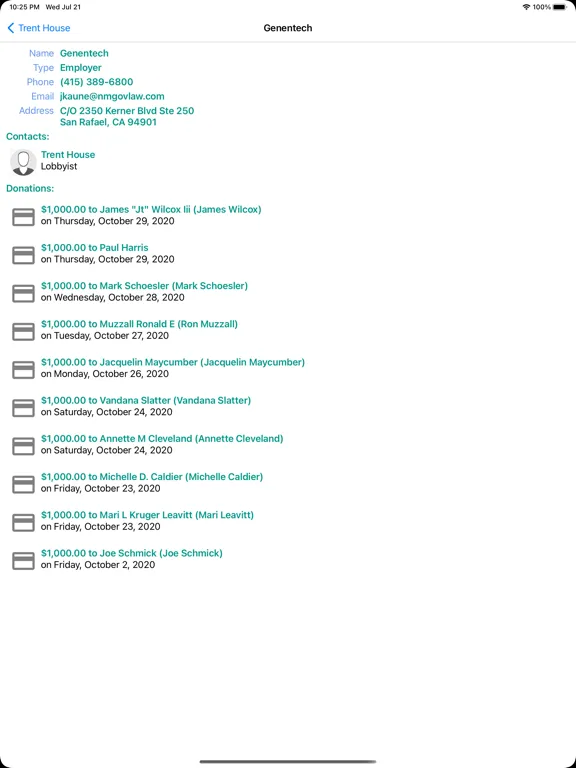 Capturas de pantalla de Voter Science Fundraiser iPad 