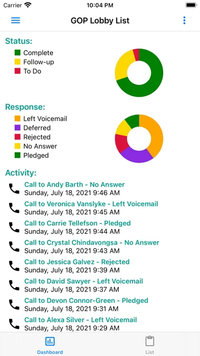 Capturas de pantalla de Voter Science Fundraiser