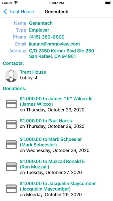 Capturas de pantalla de Voter Science Fundraiser