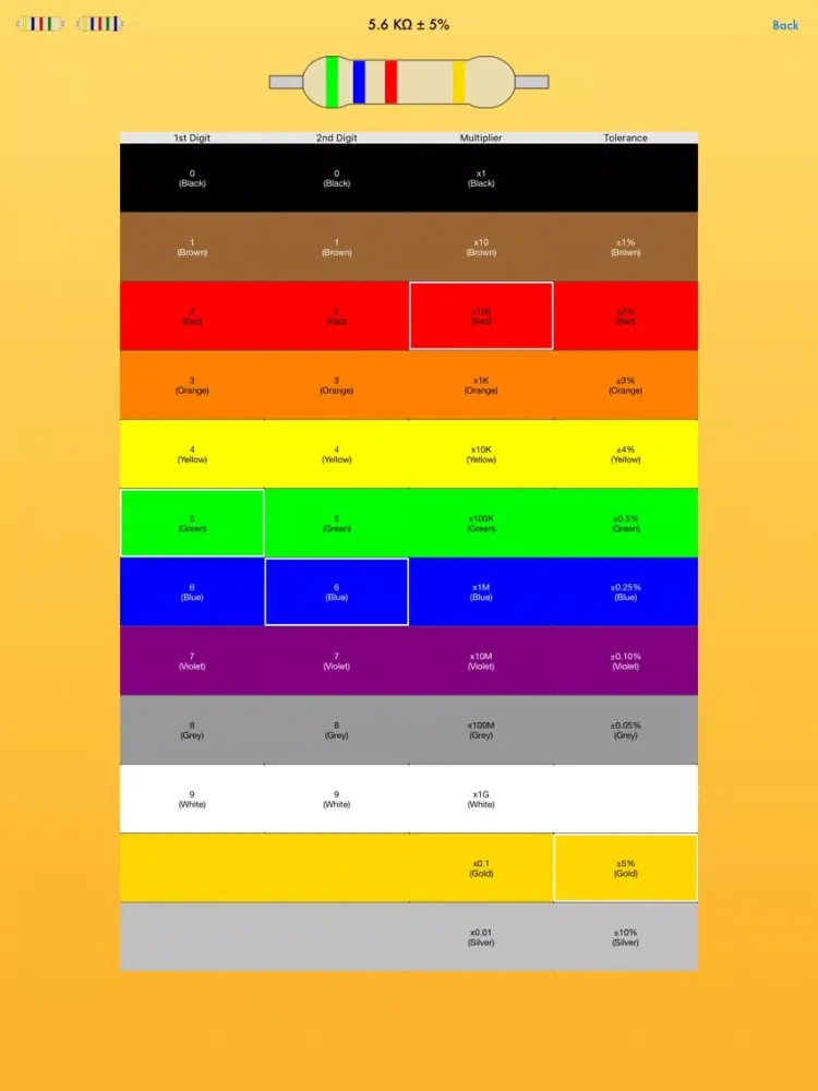 صور Resistor Color Code Calculator iPad 