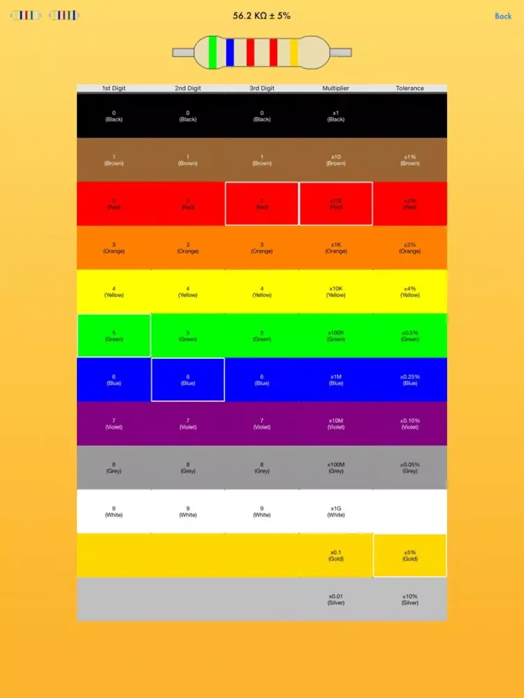 صور Resistor Color Code Calculator iPad 