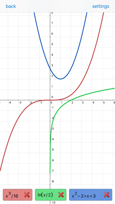 Скриншоты SymCalc - Symbolic Calculator