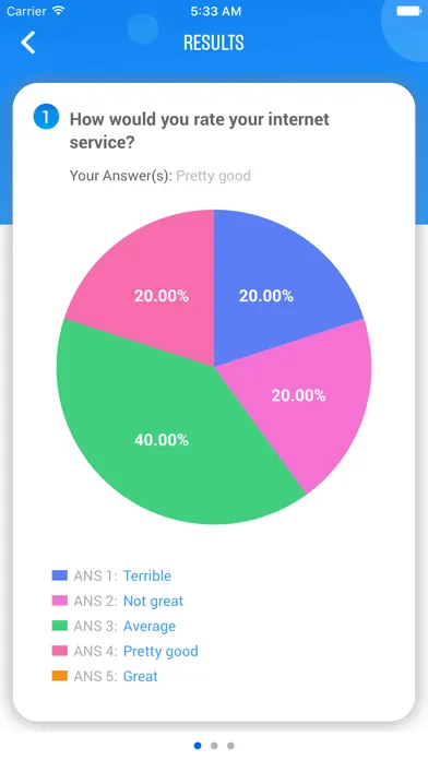 Captures d'écran de VoxPop - Voice your opinion