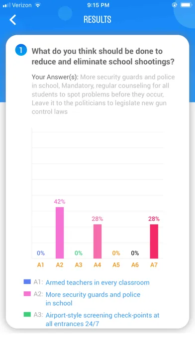 Captures d'écran de VoxPop - Voice your opinion