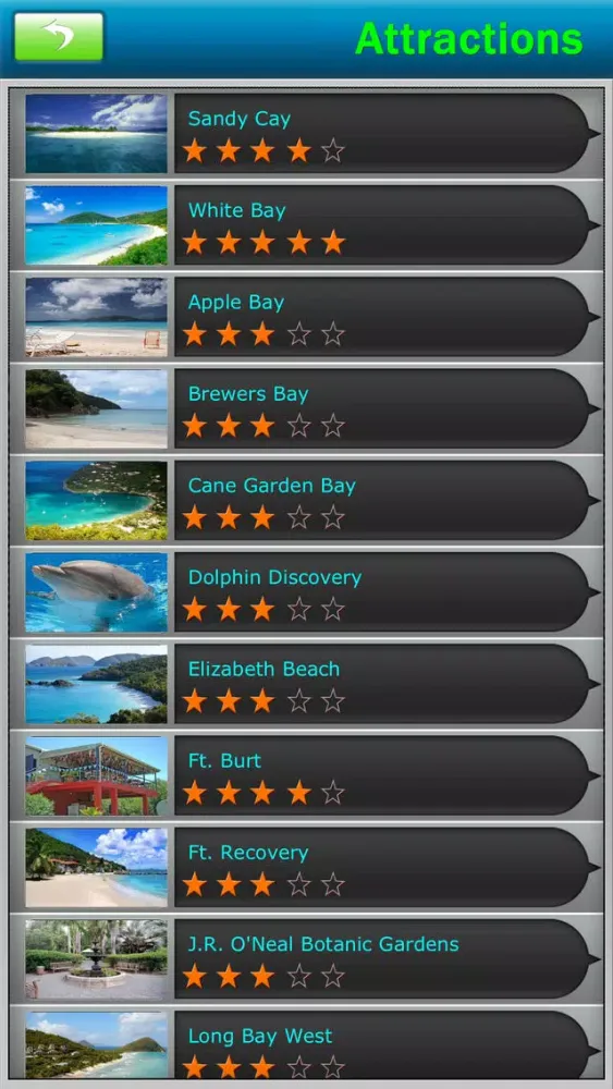 British Virgin Islands offline Map Travel Guide Ekran Görüntüleri