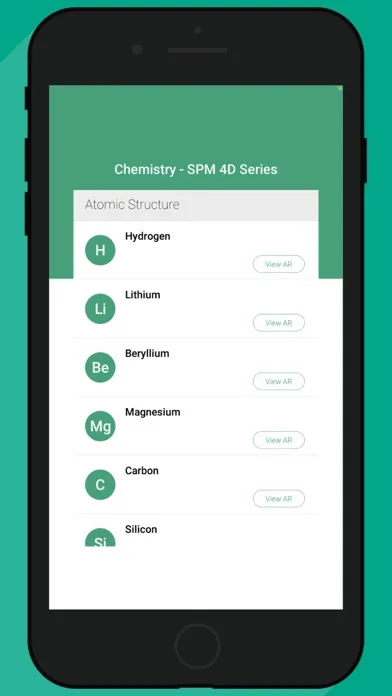 SPM 4D Series: Chemistry Ekran Görüntüleri