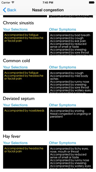 صور Symptoms Checker