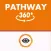 VRMED TOTAL PATHWAY - a VR360 experience