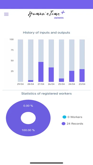 Human eTime Admin স্ক্রিনশট
