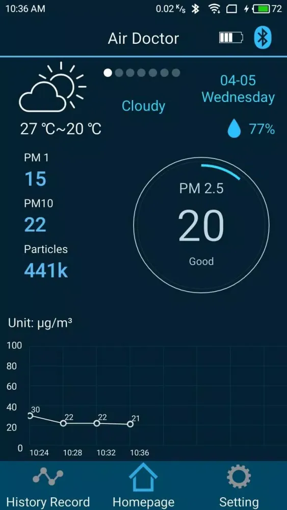 Air Doctor سکرین شاٹس