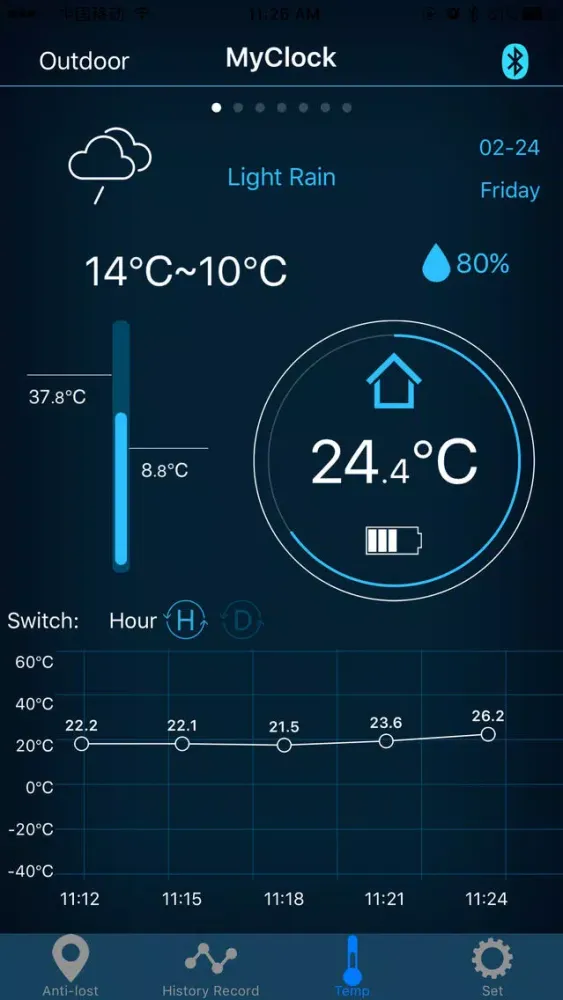 Tangkapan skrin care temperature