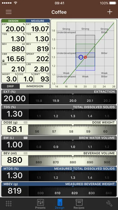 Ảnh chụp màn hình của VST CoffeeTools PRO for iPhone