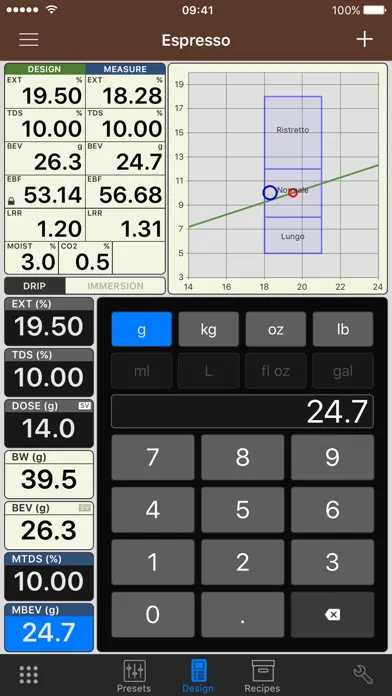 Ảnh chụp màn hình của VST CoffeeTools PRO for iPhone