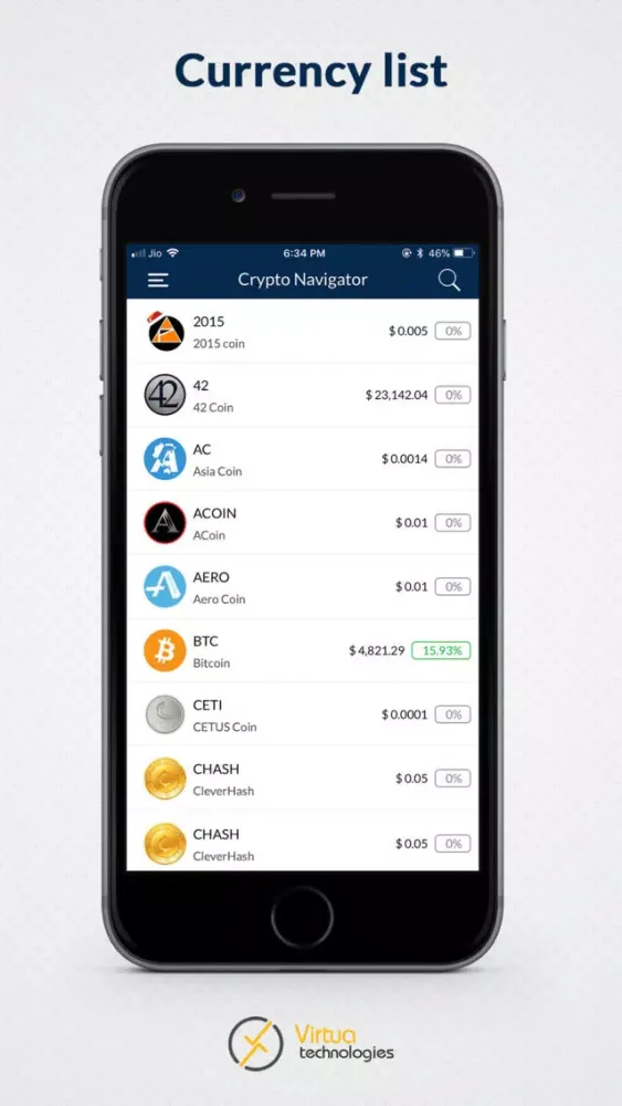 Crypto Navigator স্ক্রিনশট