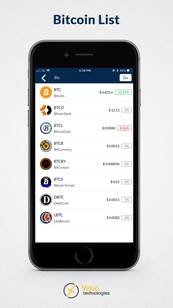 Crypto Navigator স্ক্রিনশট