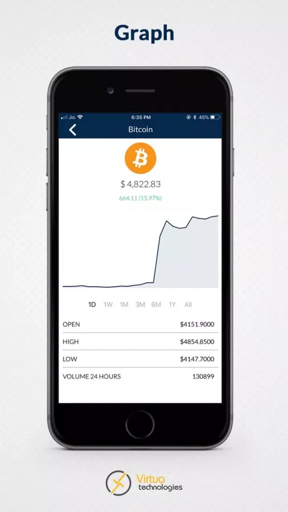Crypto Navigator স্ক্রিনশট