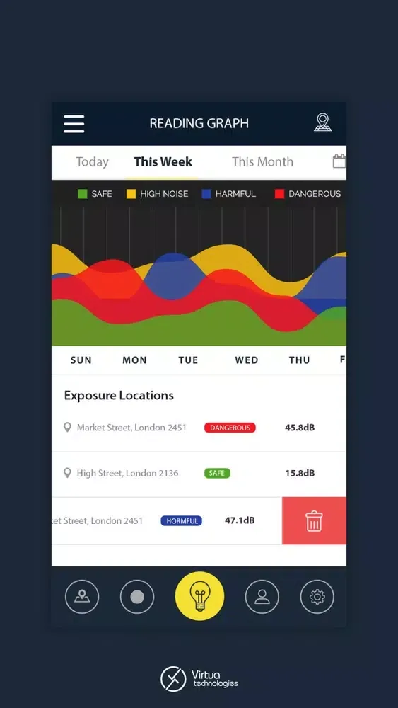 Luminos Meter স্ক্রিনশট