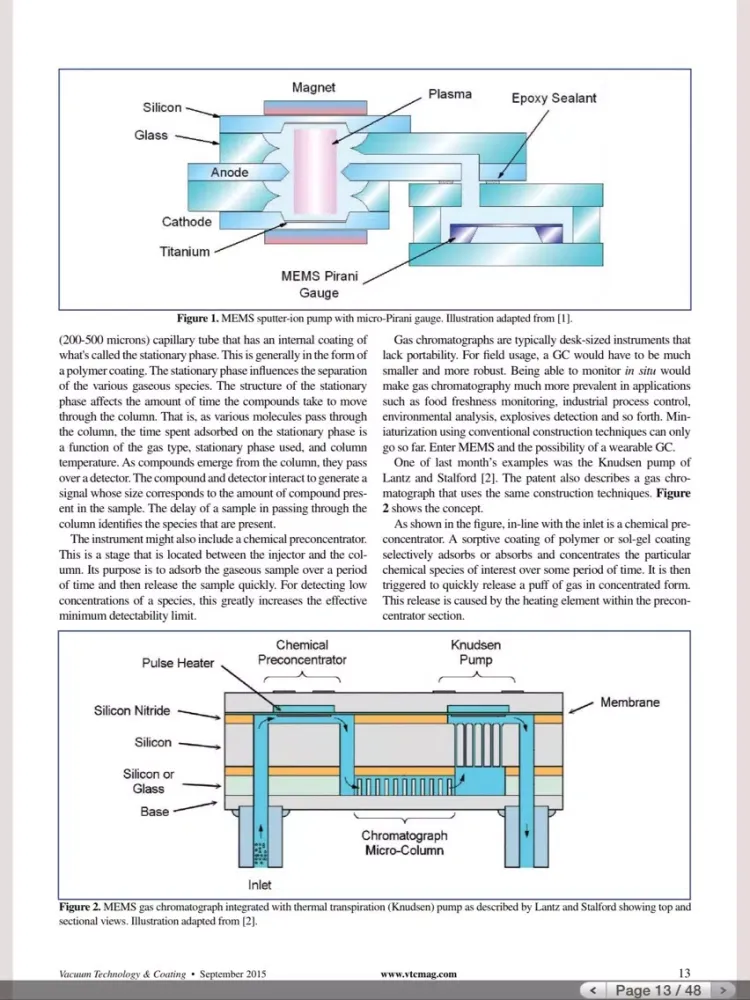 Vacuum Technology and Coating iPad  Ekran Görüntüleri