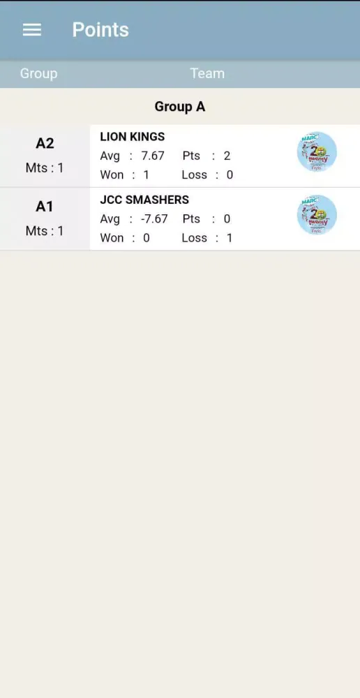 TPL - Thali Premier League Screenshots