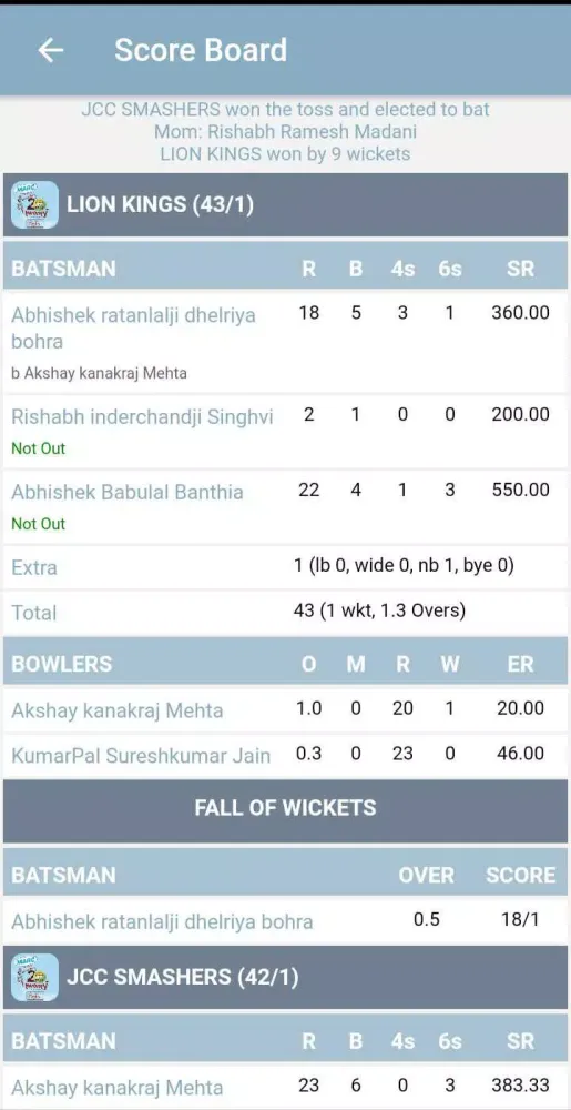 TPL - Thali Premier League Screenshots