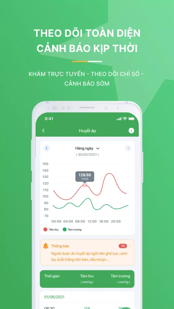 Ảnh chụp màn hình của Bệnh Viện Quân Y 354