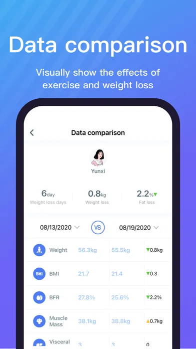 Scale Up - Body Tracking Screenshots