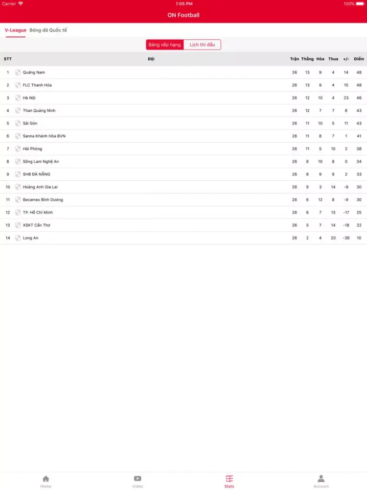 ON Football TV iPad  سکرین شاٹس