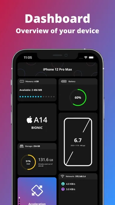 G-CPU:Monitor CPU, RAM, Widget スクリーンショット