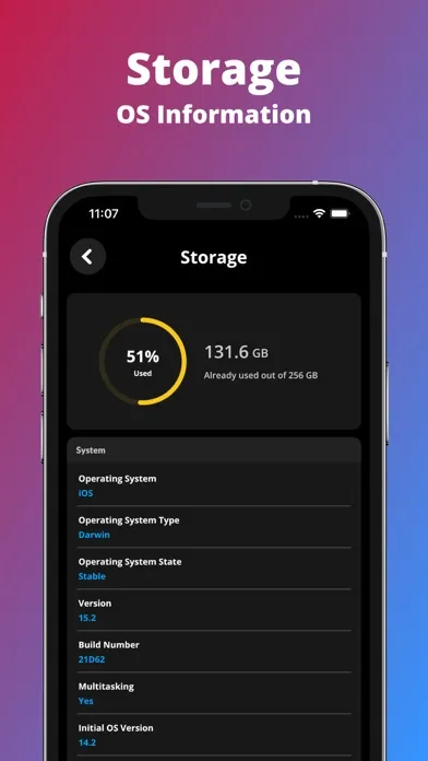 G-CPU:Monitor CPU, RAM, Widget スクリーンショット