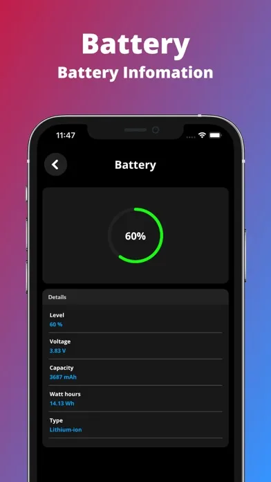 G-CPU:Monitor CPU, RAM, Widget スクリーンショット