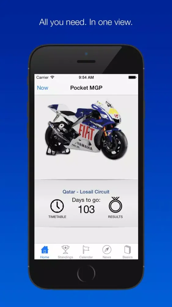 Screenshot di Pocket MGP 2019