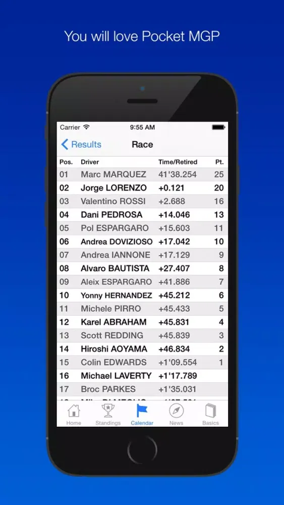 Screenshot di Pocket MGP 2019