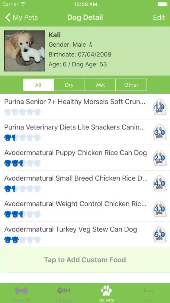 صور Pet Food Tracker for Cats, Dogs and More