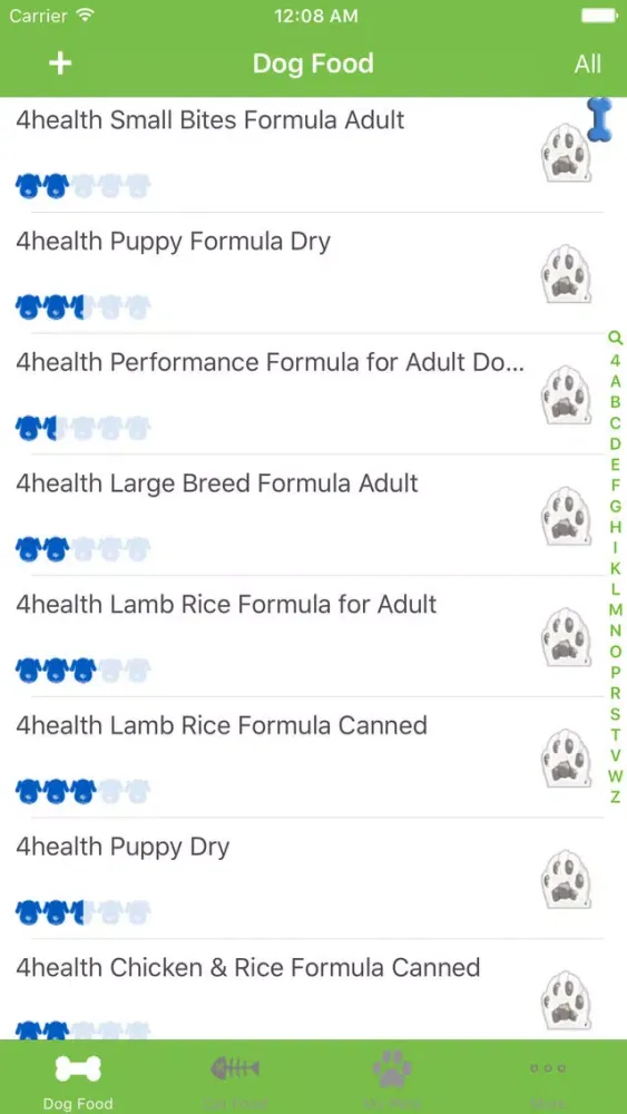 صور Pet Food Tracker for Cats, Dogs and More