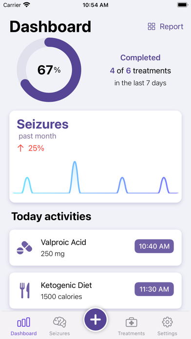 Carepsy - Tracker & Treatment Ekran Görüntüleri