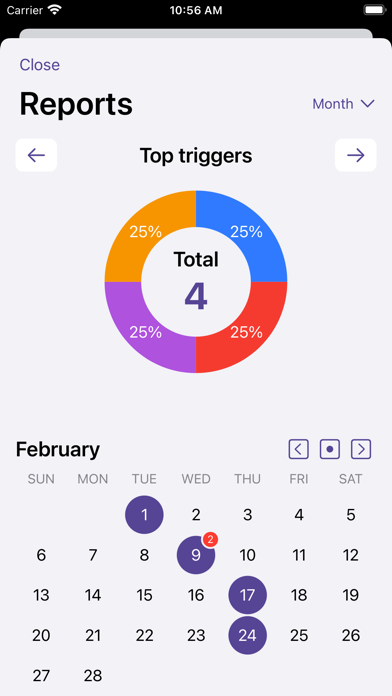Carepsy - Tracker & Treatment Ekran Görüntüleri