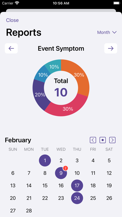 Carepsy - Tracker & Treatment Ekran Görüntüleri