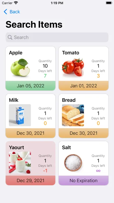 Fed Tracker -  Expiry Dates スクリーンショット