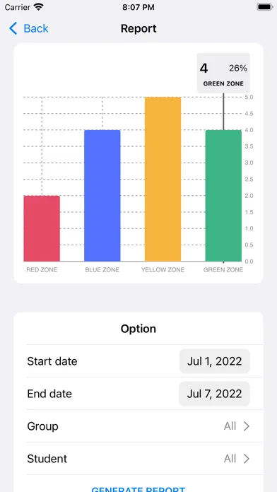 ZoR Tracker: Zones Emotions स्क्रीनशॉट