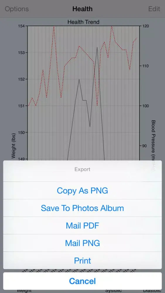 Health Graph Screenshots